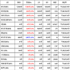 비트코인,가상화폐,리움,거래,리플