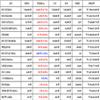 비트코인,가상화폐,리움