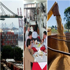 브라질,올해,성장률,경제