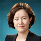 여성,부행장,선정