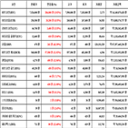 비트코인,가상화폐,리움,리플