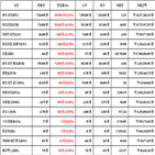 비트코인,가상화폐,리움,리플