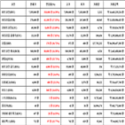 비트코인,가상화폐,리움,리플