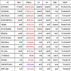 비트코인,가상화폐,리움,거래