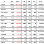 비트코인,가상화폐,리움,리플