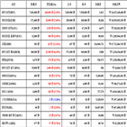 비트코인,가상화폐,리움,리플,거래