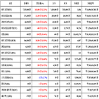 비트코인,가상화폐,리움,리플,거래