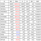 비트코인,가상화폐,리플,거래,리움