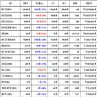비트코인,가상화폐,거래
