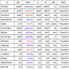 비트코인,가상화폐,거래,리플