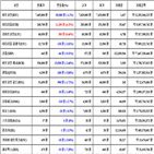 비트코인,가상화폐,보이,거래,리플