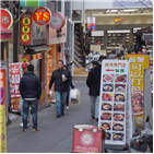 한국,중국인,국경절,여행지