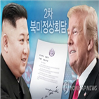 미국,비핵화,대통령,회담,트럼프,북한,폼페이,정상,위원장