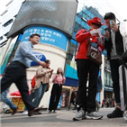 한국,국경절,여행,중국