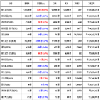 가상화폐,비트코인,리움,거래