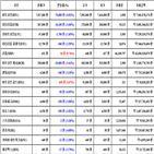 가상화폐,비트코인,보이,리움