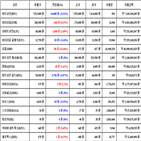 비트코인,가상화폐,0.15,보이