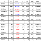 비트코인,가상화폐,거래,리플,리움