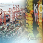 불확실성,경제정책,지수,세계,한국,미국