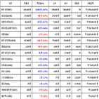 가상화폐,비트코인,보이,거래,리움