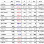 가상화폐,비트코인,보이,리움,거래