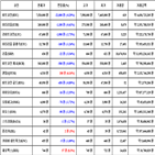 비트코인,가상화폐,리움,리플