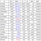 비트코인,가상화폐,보이,리움,거래