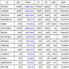 비트코인,가상화폐,리움,보이,리플