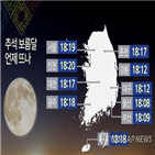 오후,6시,보름달