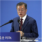 국정지지도,리얼미터,회복,조사,대통령,평양