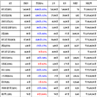 가상화폐,비트코인,리움,거래,리플