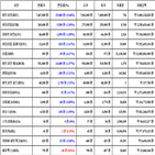 비트코인,가상화폐,리움,보이,리플