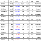 비트코인,가상화폐,리움,거래,리플