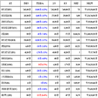 비트코인,가상화폐,보이,리움,거래
