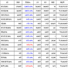 비트코인,가상화폐,보이,리움,리플