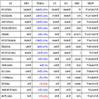 비트코인,가상화폐,리움,보이,거래