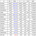 비트코인,가상화폐,리움,거래,리플