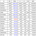 비트코인,가상화폐,리움,거래,리플