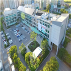 운영,인사,조정,평정