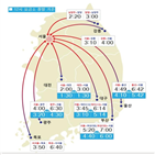 서울,방향,오후,절정