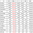 비트코인,가상화폐,0.4,리움