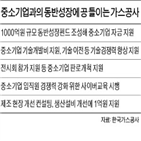 중소기업,지원,가스공사,동반성장,기업,전시회,최대,등급,가스업,세계가스총회