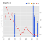 케이씨티,한국마사회