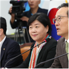 주장,야당,의원