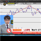 국민주식고충처리반