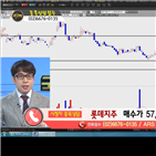 국민주식고충처리반