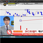 국민주식고충처리반