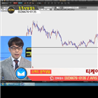 국민주식고충처리반