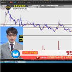 국민주식고충처리반