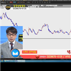 국민주식고충처리반